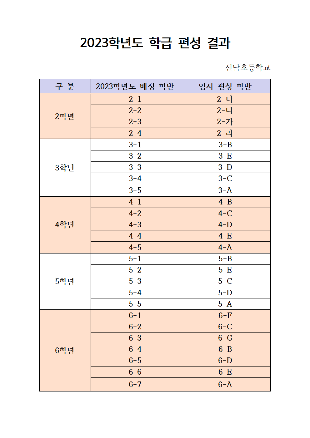 2023학년도 학급 편성 결과 (홈페이지 게시용)001.png