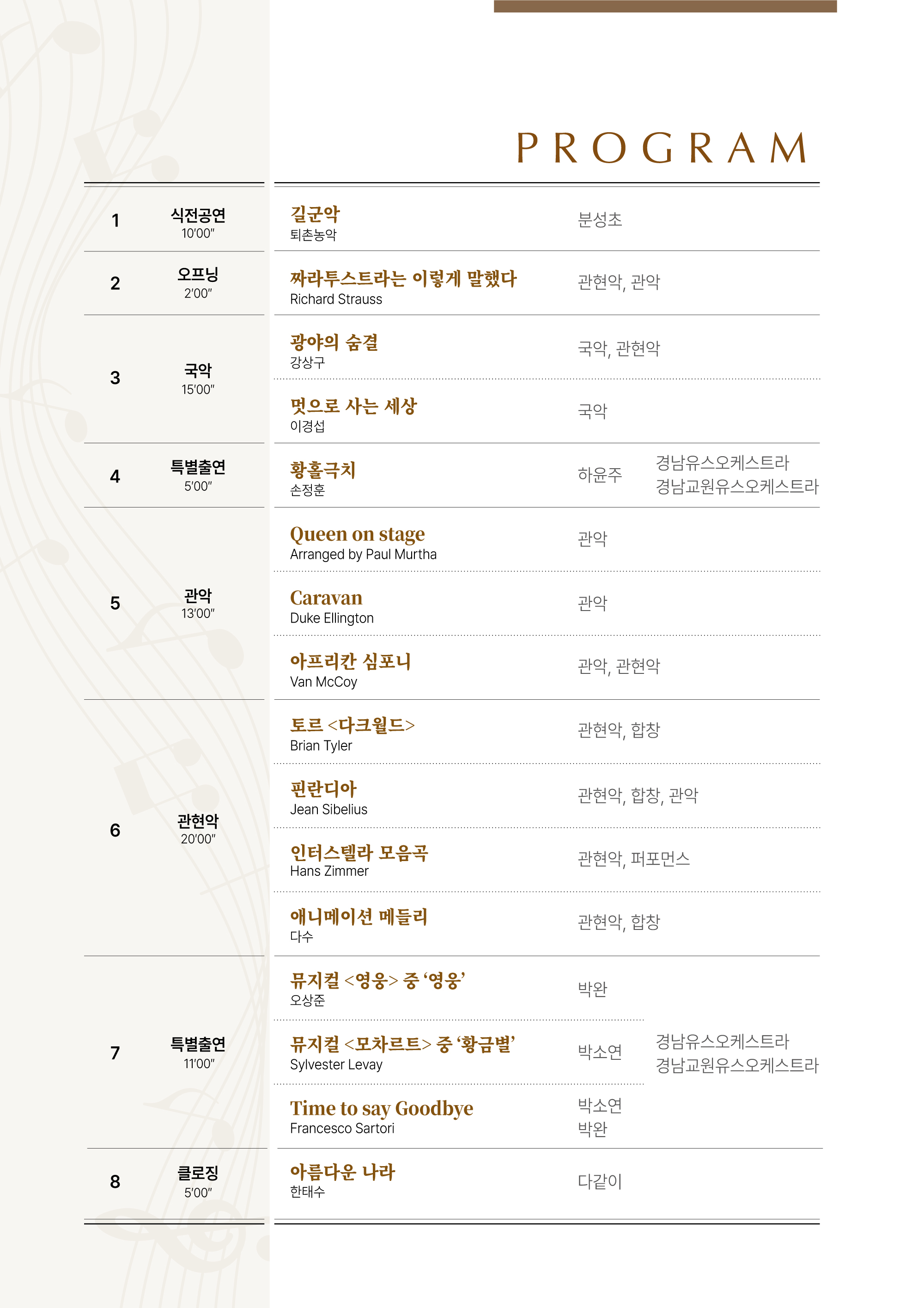 [붙임3] 2023 경남학교예술교육대축제 '하나의 울림'  프로그램.jpg