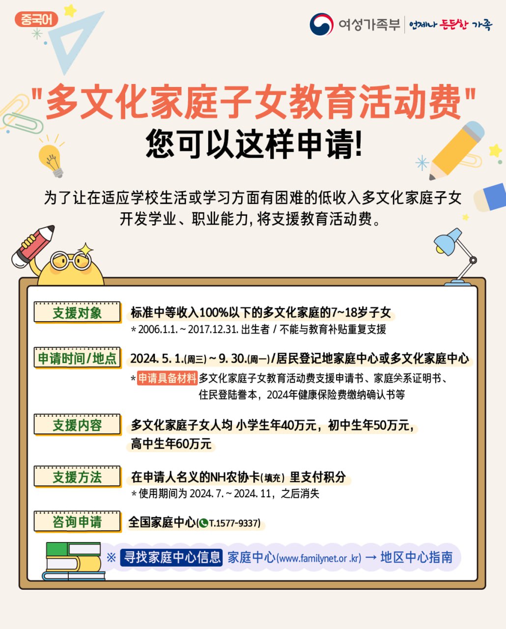 다문화가족자녀교육활동지원비_중국어.jpg